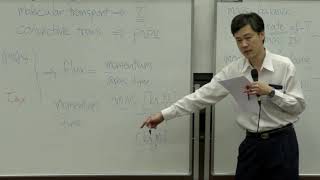 Momentum Transport lecture 4/10 (23-Jan-2020): Combined flux, Shell momentum balance, Example 1