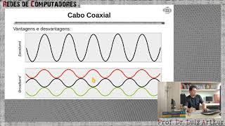 Redes - Cabo Coaxial (Camada Física - Parte 2)