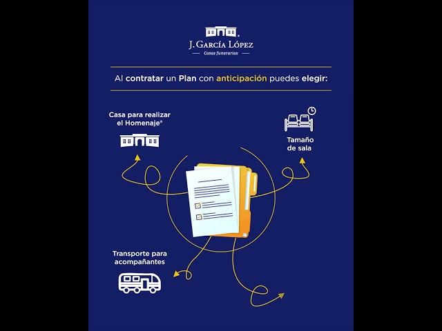 Vídeo relacionado con ZICOTO Hermoso libro de visitas funerarias para iniciar sesión: el libro de invitados funerario perfecto para el servicio conmemorativo