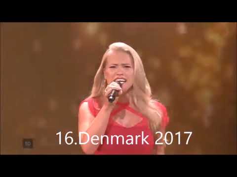 Eurovision Song Contest My Top 45 [1956-2018]