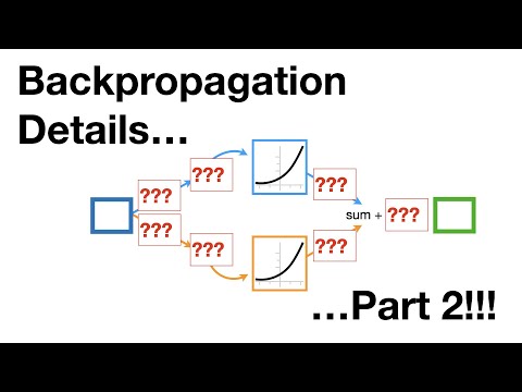 Backpropagation Details Pt. 2: Going bonkers with The Chain Rule