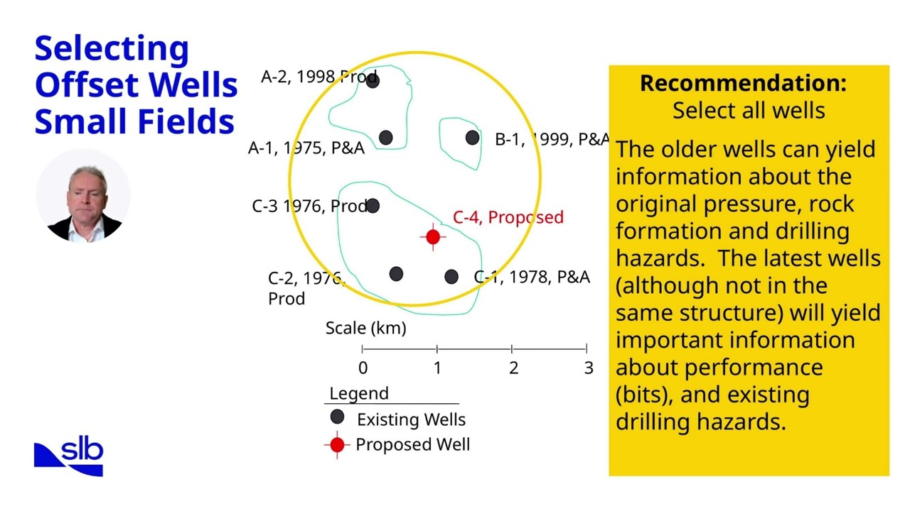 DO   Module 2 1 1   Offset Well Selection pptx V4
