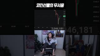 Cover art for bitcoin