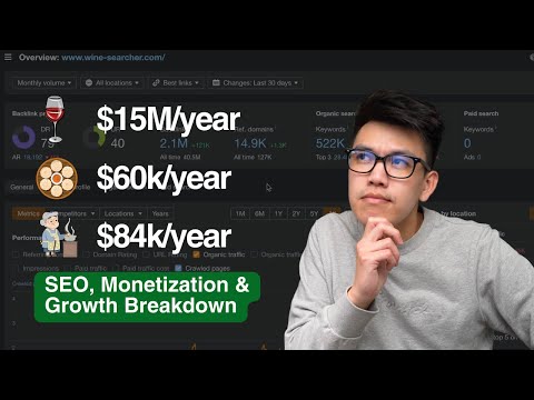 Thumbnail for 3 Profitable Food Directories You've Never Heard Of