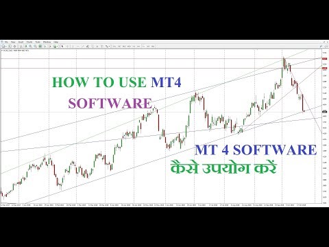 MT4 software Video