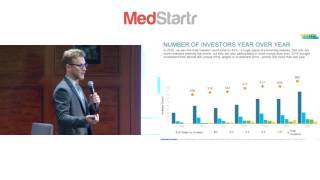 State of the Digital Health Revolution 