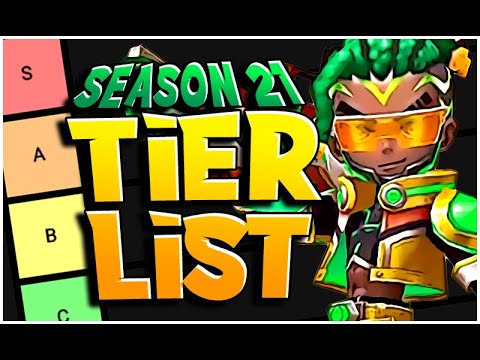 RTA SEASON 21 Tier List *Based on Win Rate* (Summoners War)