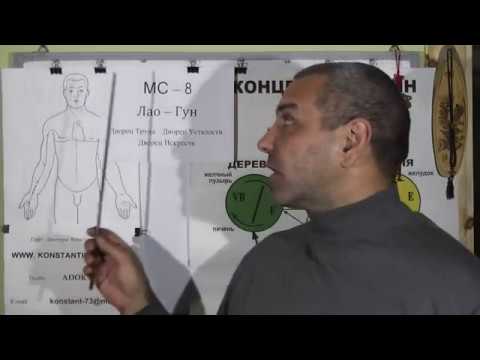 Шейный хондроз симптомы и лечение препараты Болят легкие и отдает в спину