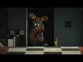 William Afton 4K Scene Pack Five Nights At Freddy S 2