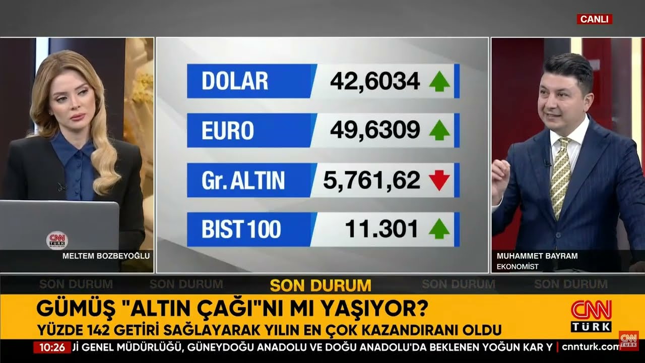 Gümüş Altının Tahtına Mı Oturuyor? İşte Piyasalarda Son Durum...