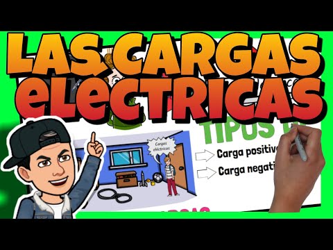 💡 Qué son las CARGAS ELÉCTRICAS para NIÑOS