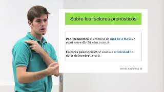 (10-14) Lesiones del manguito rotador: tratamiento (Parte 2)