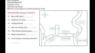 Thử Thách Mới IELTS LISTENING MAP 7   Street