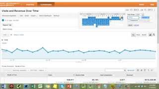 How To Create Custom Month-Over-Month Reports In Google Analytics