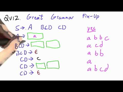 Building A Web Browser Programming Languages