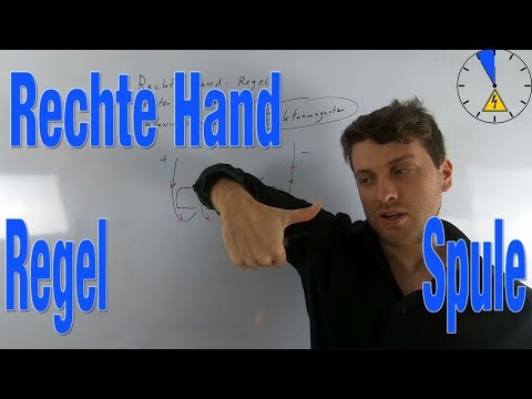 Right thumb rule coil north pole south pole determine