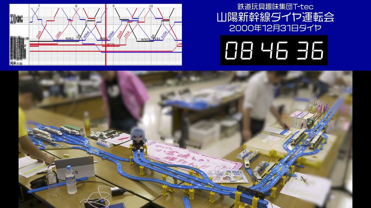 T-tec山陽新幹線ダイヤ運転会 博多駅 2000年世紀末ダイヤ