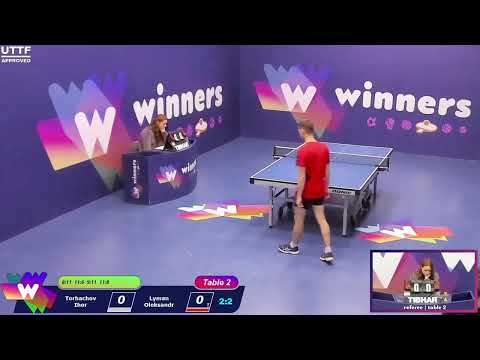 Winners League 20.10.21 Torhachov Ihor - Lyman Oleksandr  17:30