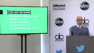 Top Hot 100 Song Finalists - BBMA Nominations 2015