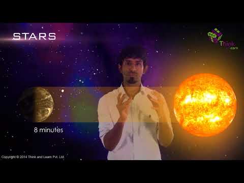 download lagu mp3 mp4 Celestial Bodies, download lagu Celestial Bodies gratis, unduh video klip Celestial Bodies