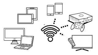 How to Extend Wired and WiFi Connection | Powerline Adapter Technology Explained
