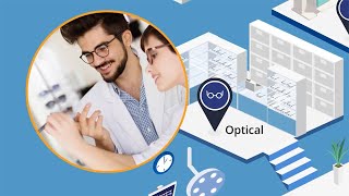 Videos zu myCare iMedicWare