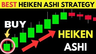 Best Heiken Ashi Trading Strategy (Simple and Powerful)