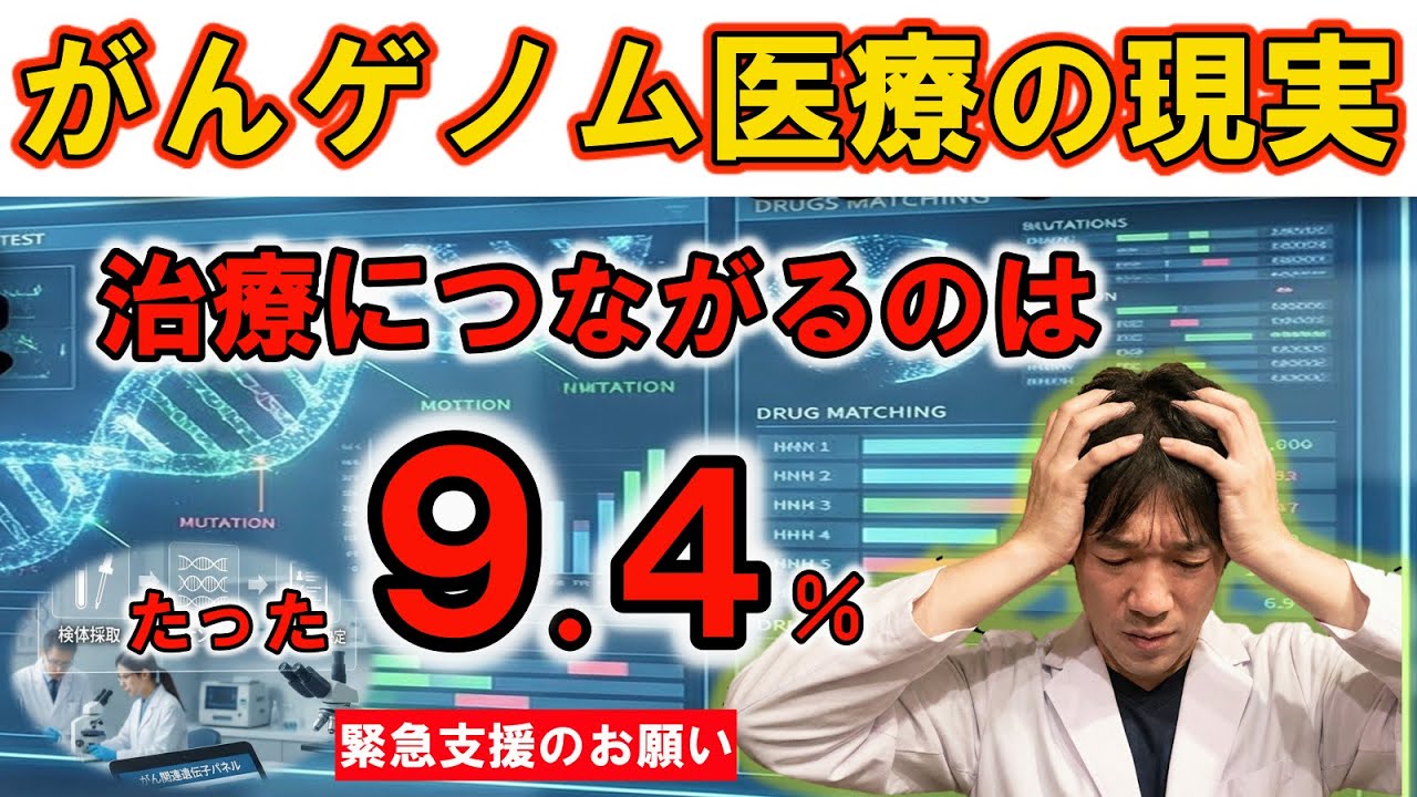 【胆道がん】治療薬がない現実…未来を変える研究へのご支援を