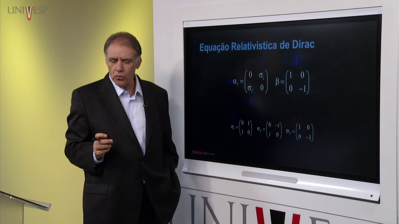 Física Quântica - Aula 27 - Equação de Dirac e a Teoria Quântica de Campos