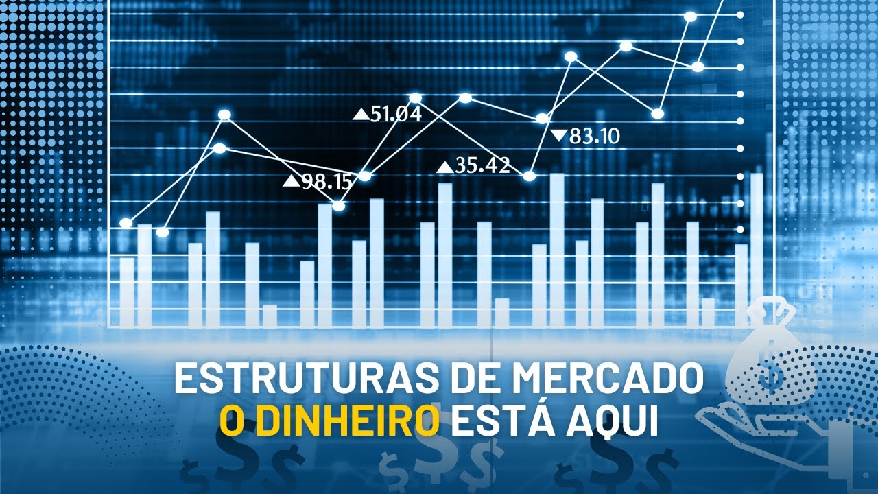 Estruturas de Mercado - Os Movimentos do Preço