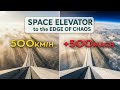 MACH SPEED Comparison 3D Simulated