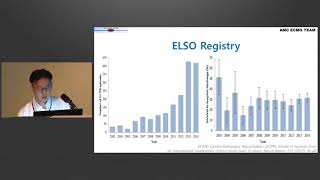 4th AMC Surgical Critical Care Symposium - Acute Care : Extra-Corporeal Cardiopulmonary Resuscitation (E-CPR) 미리보기