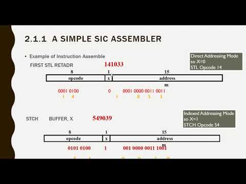image-What is basic assembler function?