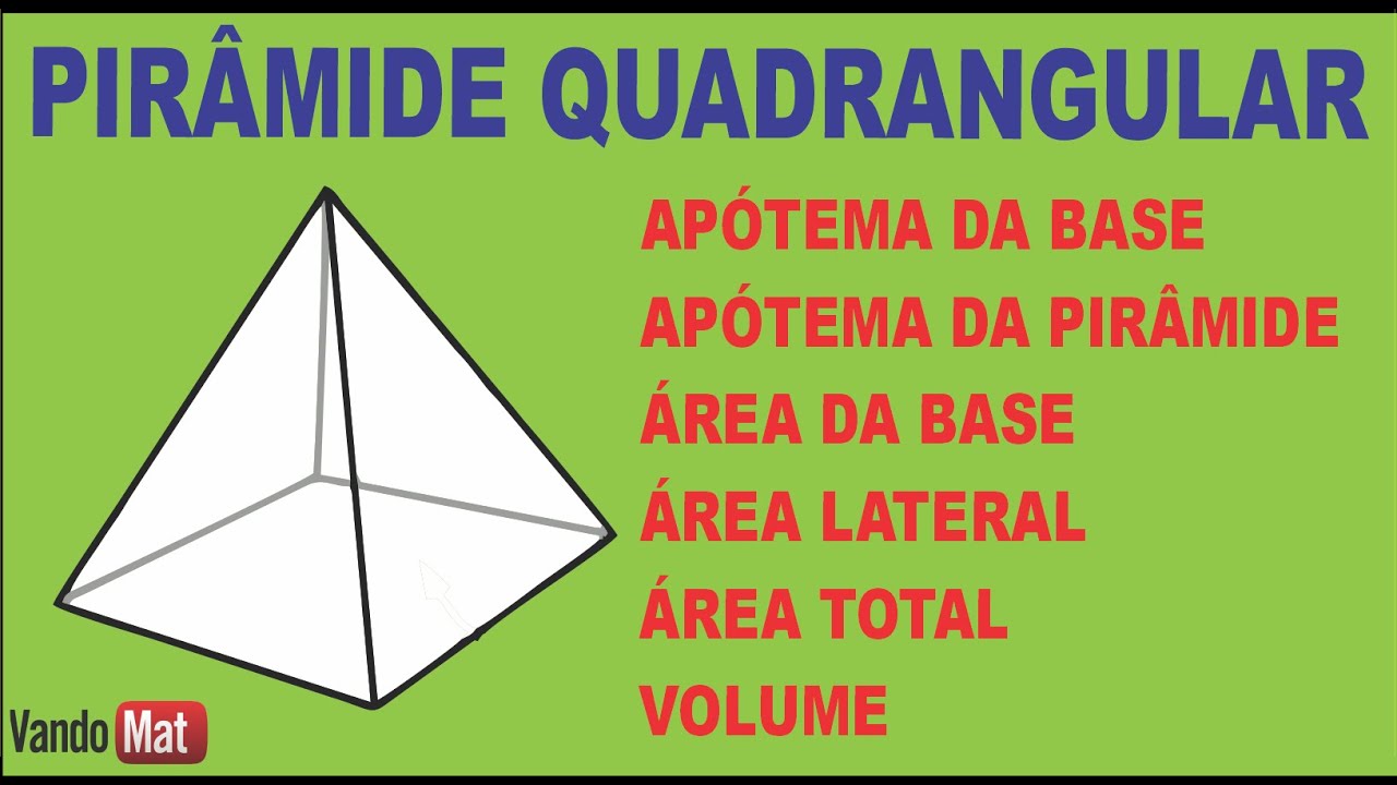 PIRÂMIDE QUADRANGULAR / APÓTEMAS, ÁREAS E VOLUME #área #pirâmide #geometria #enem