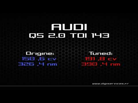 Audi Q5 2.0 TDI 143cv Reprogrammationn Moteur @ 192cv Digiservices Paris 77 Dyno