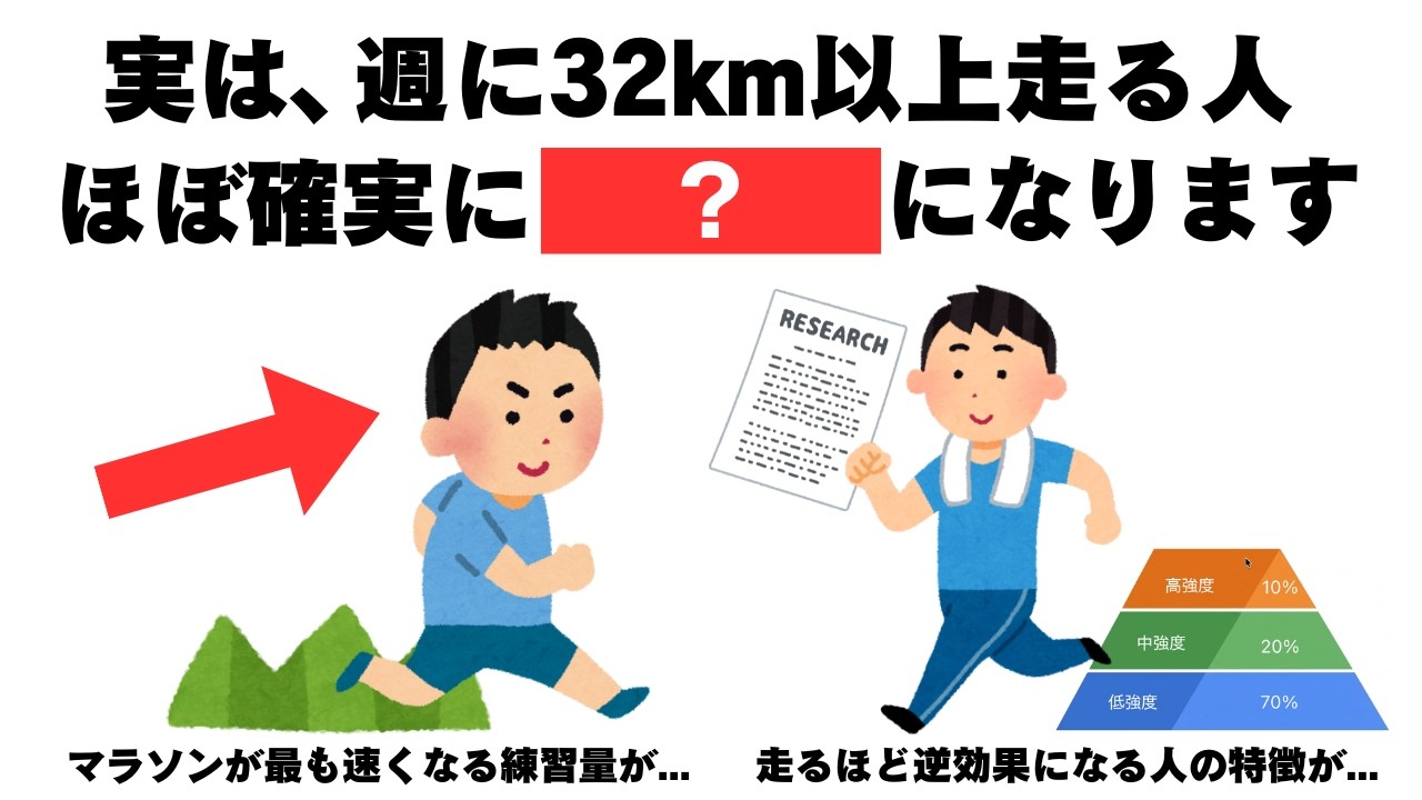 【マラソン】最短でパフォーマンスが高まる健康の雑学