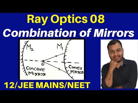 Ray Optics 08 : Combination Of Mirrors - Concept of Virtual Object JEE /NEET Video