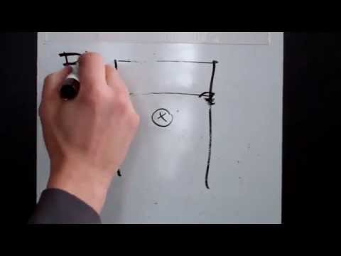 the rules of ultimate (in 30 minutes!)