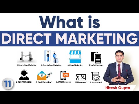 What is Marketing in Hindi Marketing Fundamentals Marketing Principles Marketing Concepts