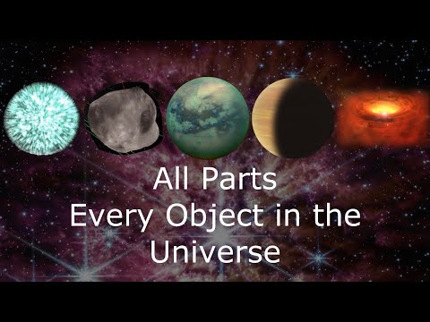 Universe Size Comparison 2021-2023