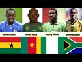 Top 10 Best African Midfielders In History