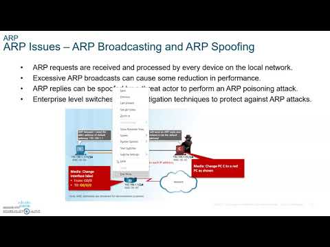 CCNA 7 ITN- Introduction to Networks- Module 9 Address resolution
