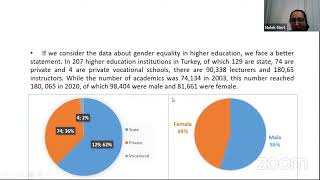 Melek Kaymaz Mert : Türkiye'de Yükseköğrenimde Toplumsal Cinsiyet Eşitliğine Bakmak:İyi Uygulamalar Ve İyi Örnekler