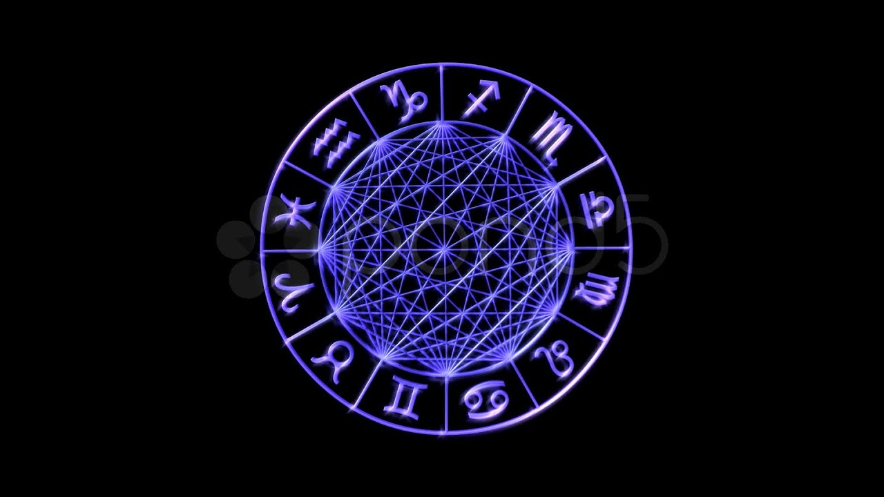 Zodiac Wheel - Loop. Stock Footage