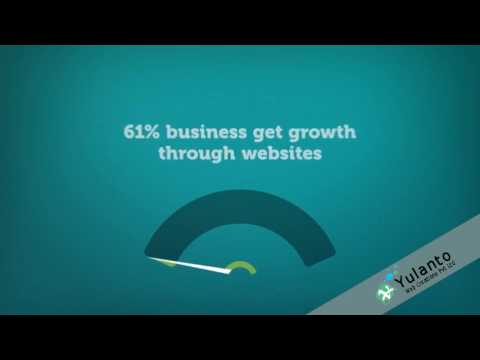 Yulanto Web Creations Pvt Ltd - Responsive web Design Company , Chennai