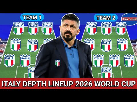 Italy Depth Lineup 2026 World Cup Under Gattuso 🇮🇹 Italy Possible Lineup Under New Manager Gattuso