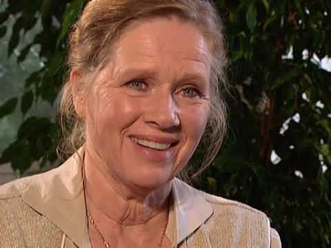 BERGMAN DIRECTING ACTORS