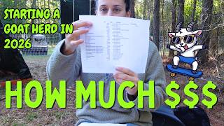 The REAL Cost of Starting a Goat Herd in 2026 (No One Tells You This)