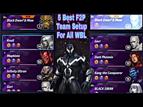 5 Best F2P Team Setup For All WBL After 10 Years Anniversary - Marvel Future Fight