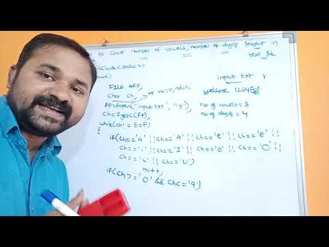 History of C language Origins of C language